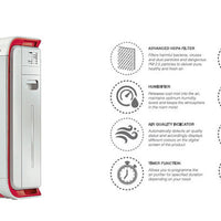 Prestige Air Purifier (Model No:Pap5.0)